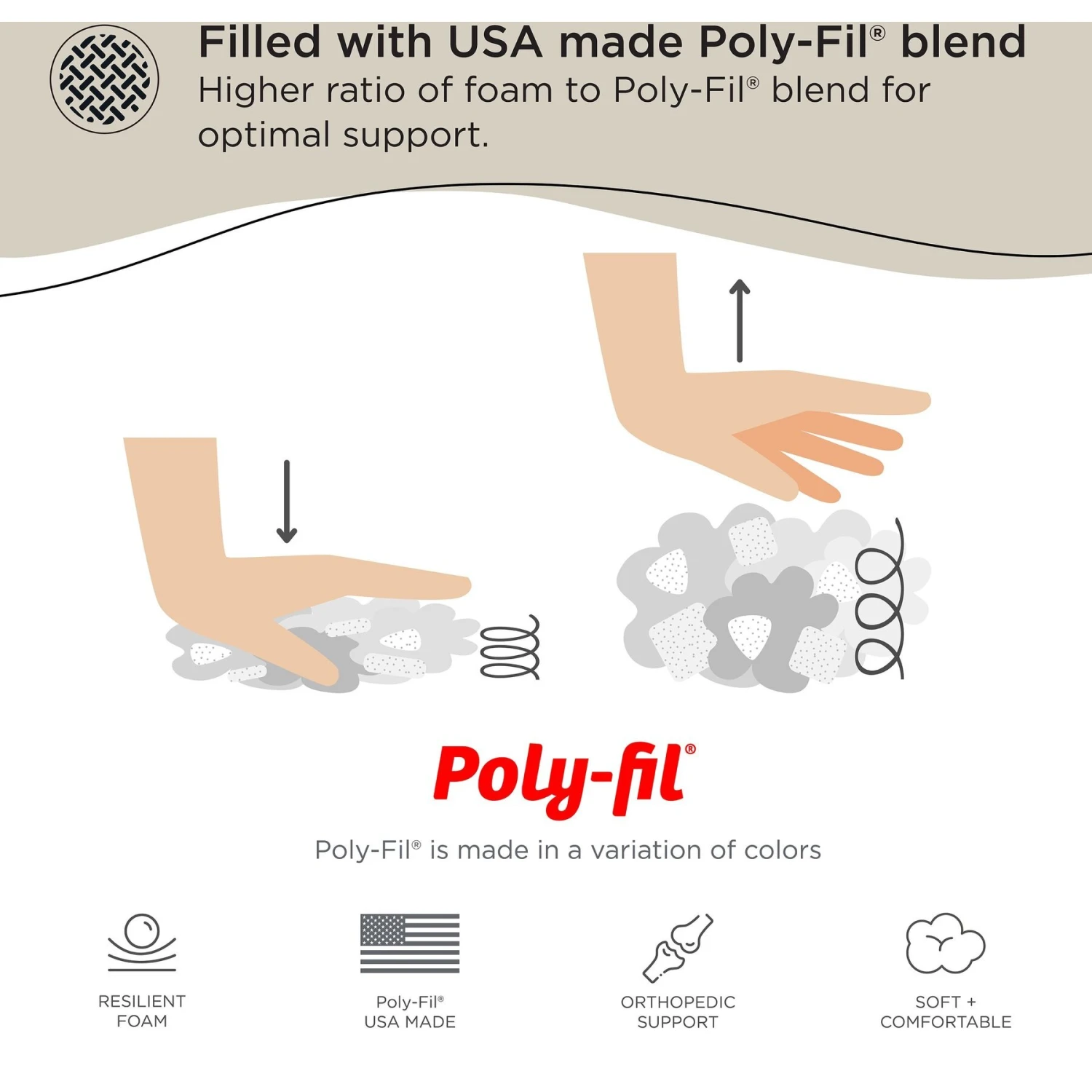 Best Friends By Sheri 4-in-1 Orthopedic Nap Mat Shag Dog Mat With Removable Cover - Image 4