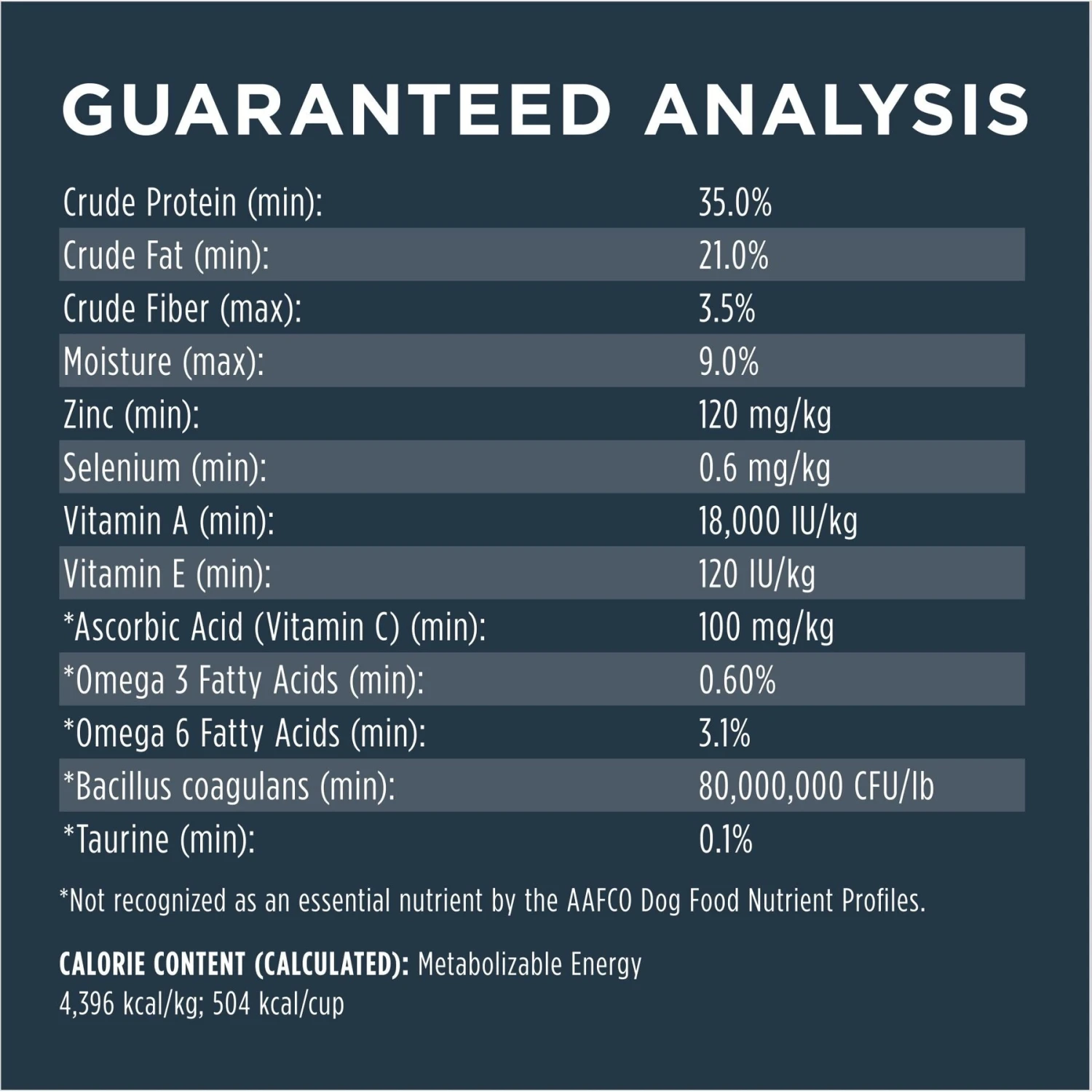 Instinct Raw Boost Grain-Free Recipe With Real Beef & Freeze-Dried Raw Pieces Dry Dog Food - Image 8