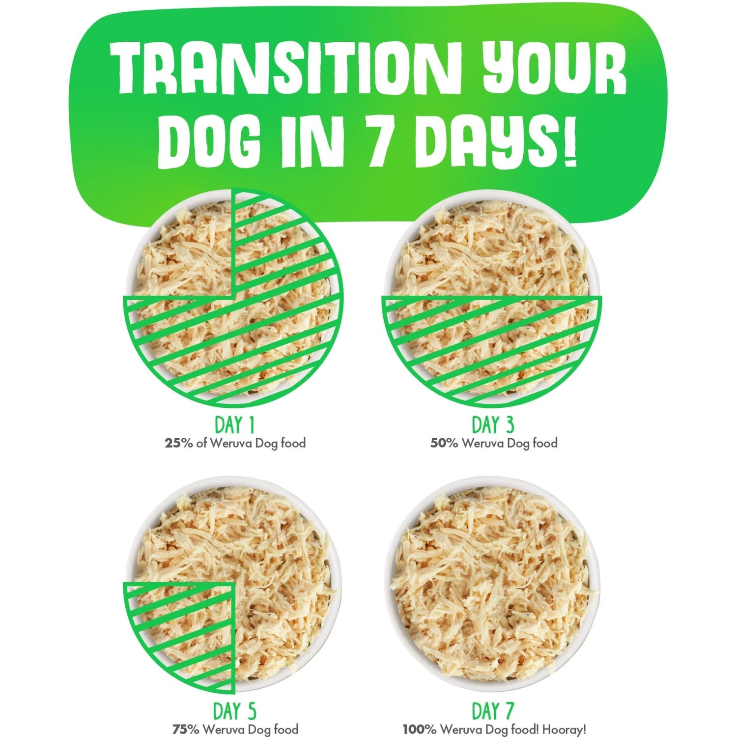 Weruva Baron's Batch Variety Pack Grain-Free Canned Dog Food - Image 9