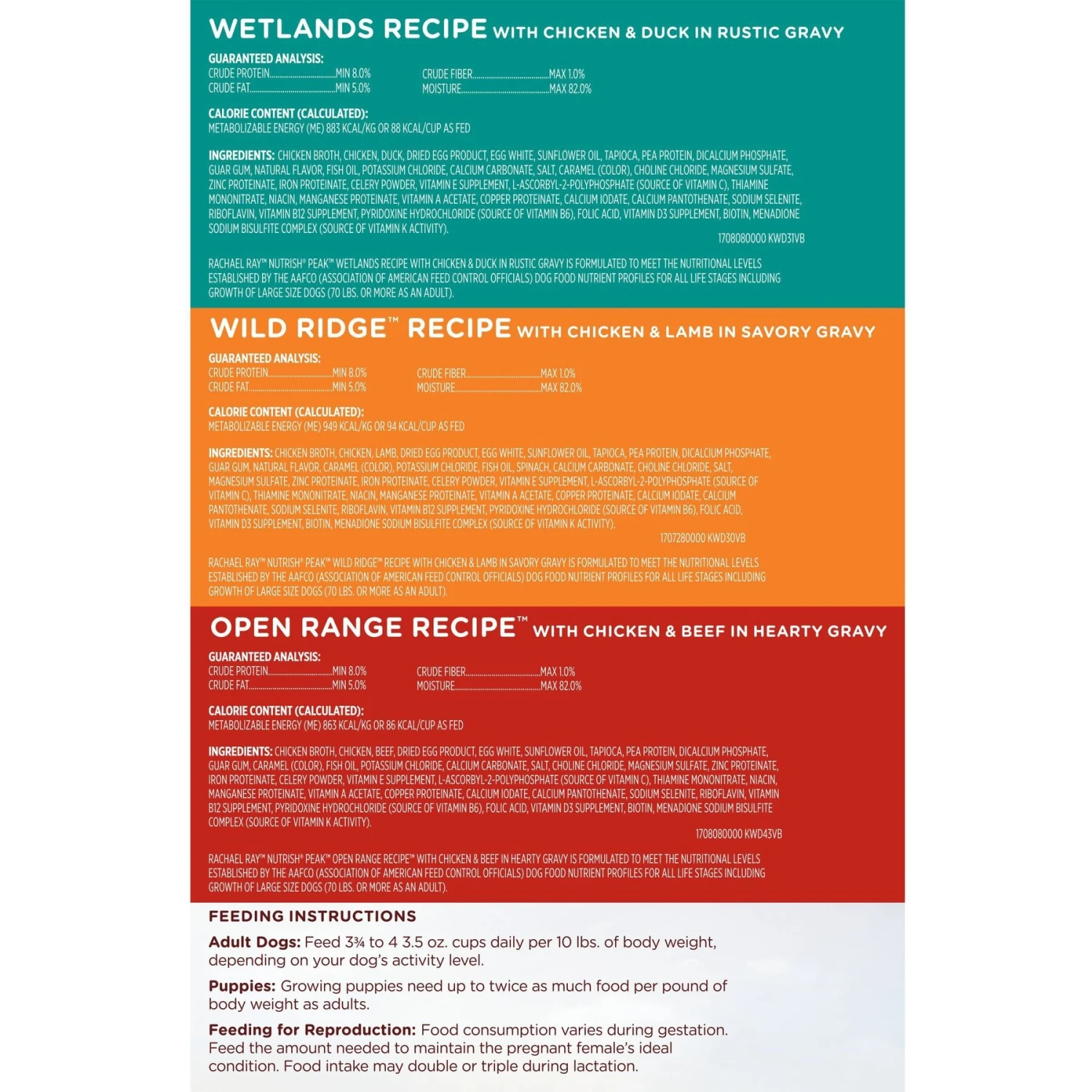 Rachael Ray Nutrish PEAK Grain-Free Adventure Variety Pack Wet Dog Food - Image 8