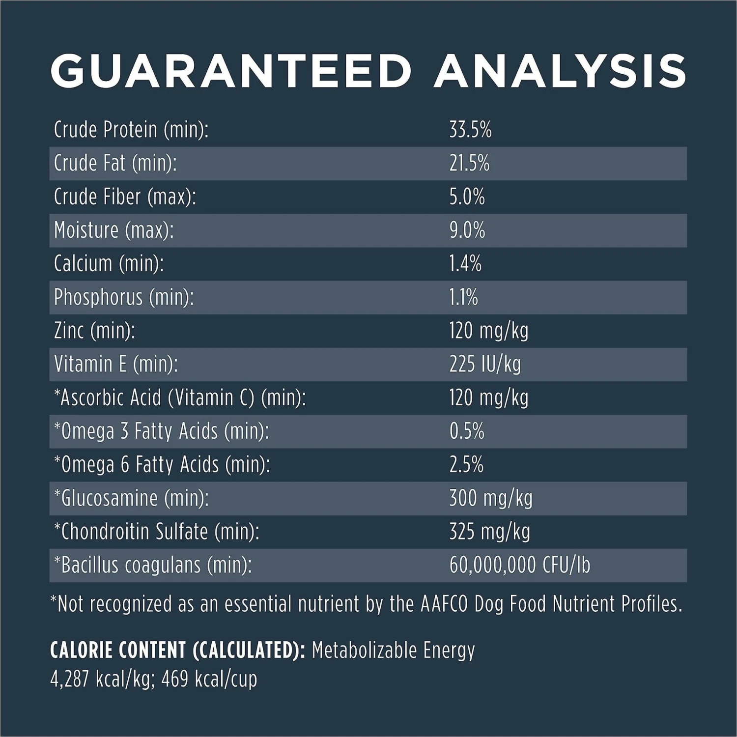Instinct Raw Boost Small Breed Grain-Free Recipe With Real Beef & Freeze-Dried Raw Pieces Dry Dog Food - Image 6