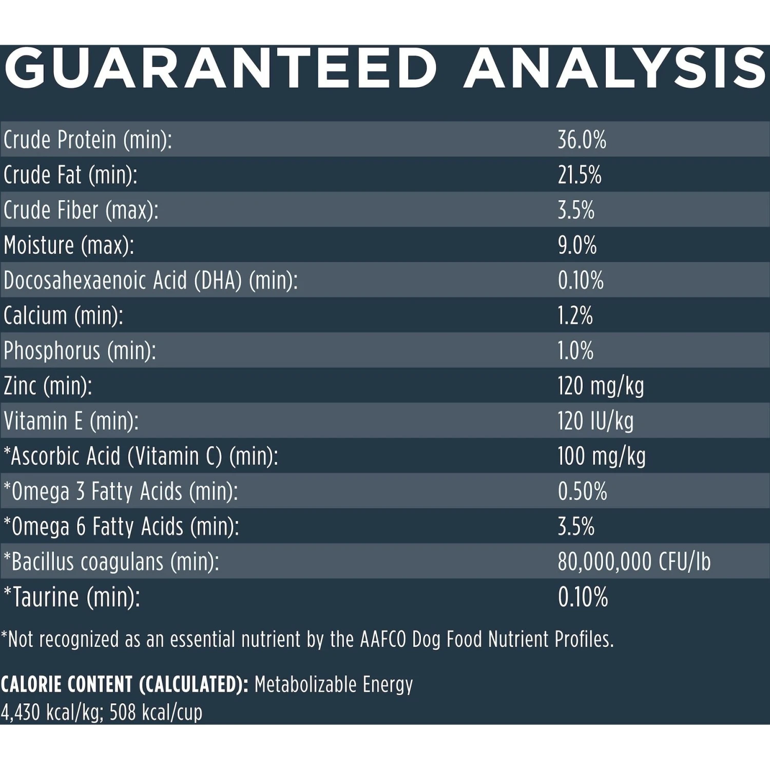 Instinct Raw Boost Puppy Grain-Free Recipe With Real Chicken & Freeze-Dried Raw Pieces Dry Dog Food - Image 8