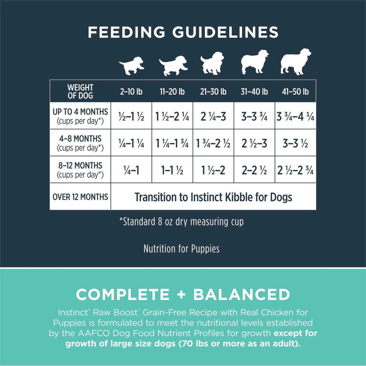 Instinct Raw Boost Puppy Grain-Free Recipe With Real Chicken & Freeze-Dried Raw Pieces Dry Dog Food - Image 9