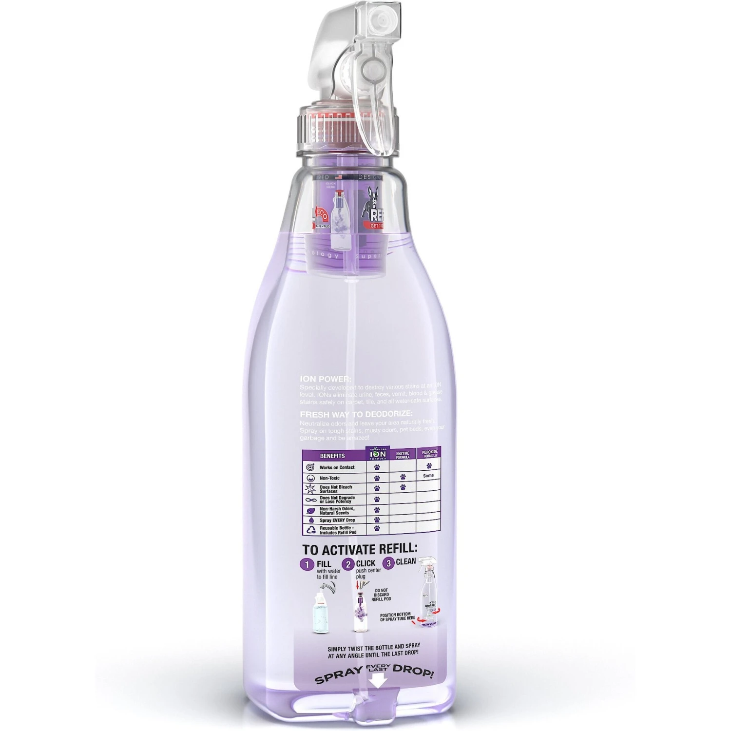 Ion Fusion Severe Pet Urine & Odor Destroyer, 32-oz Bottle & 32-oz Refill - Image 2