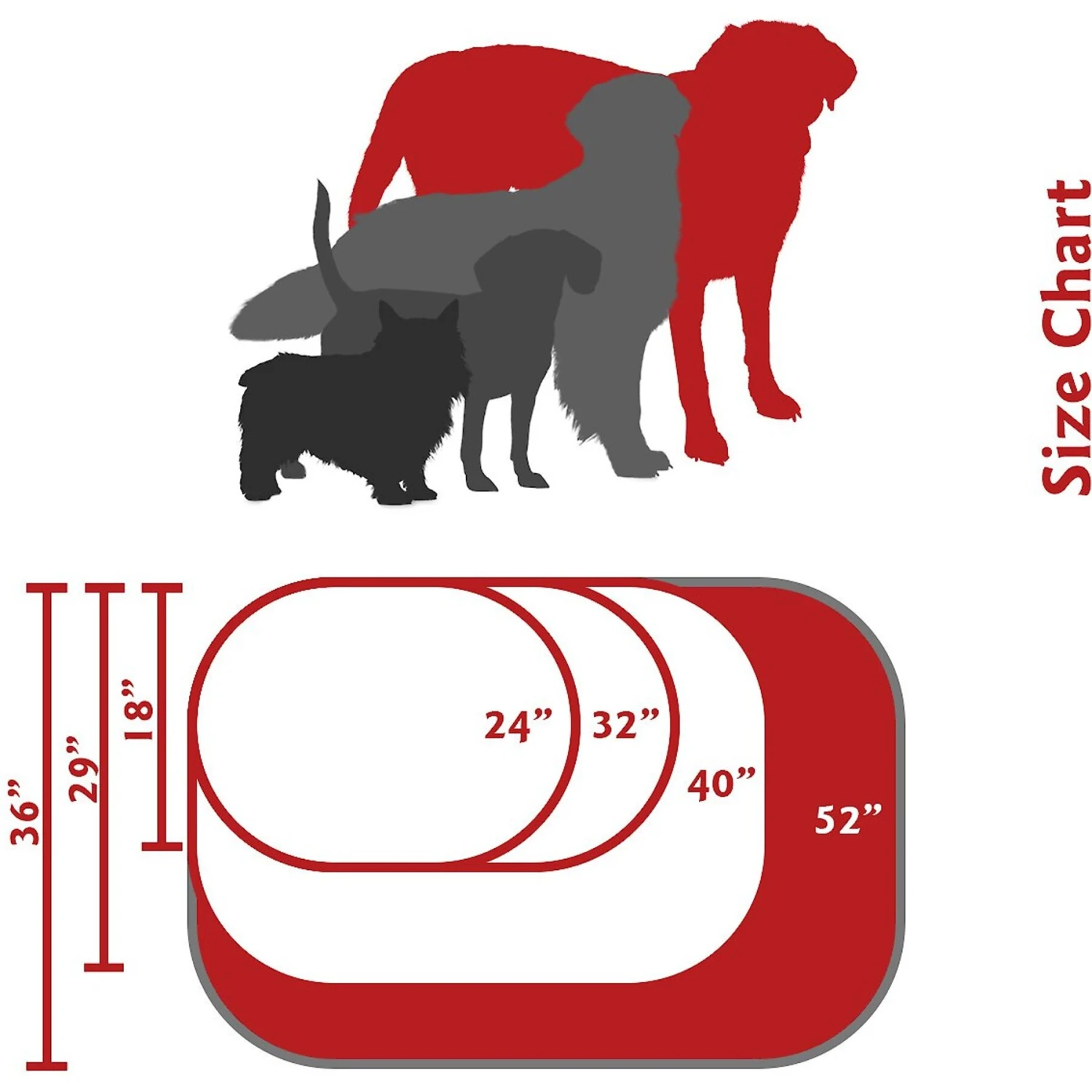 Majestic Pet Velvet Sherpa Bagel Bolster Dog Bed - Image 5