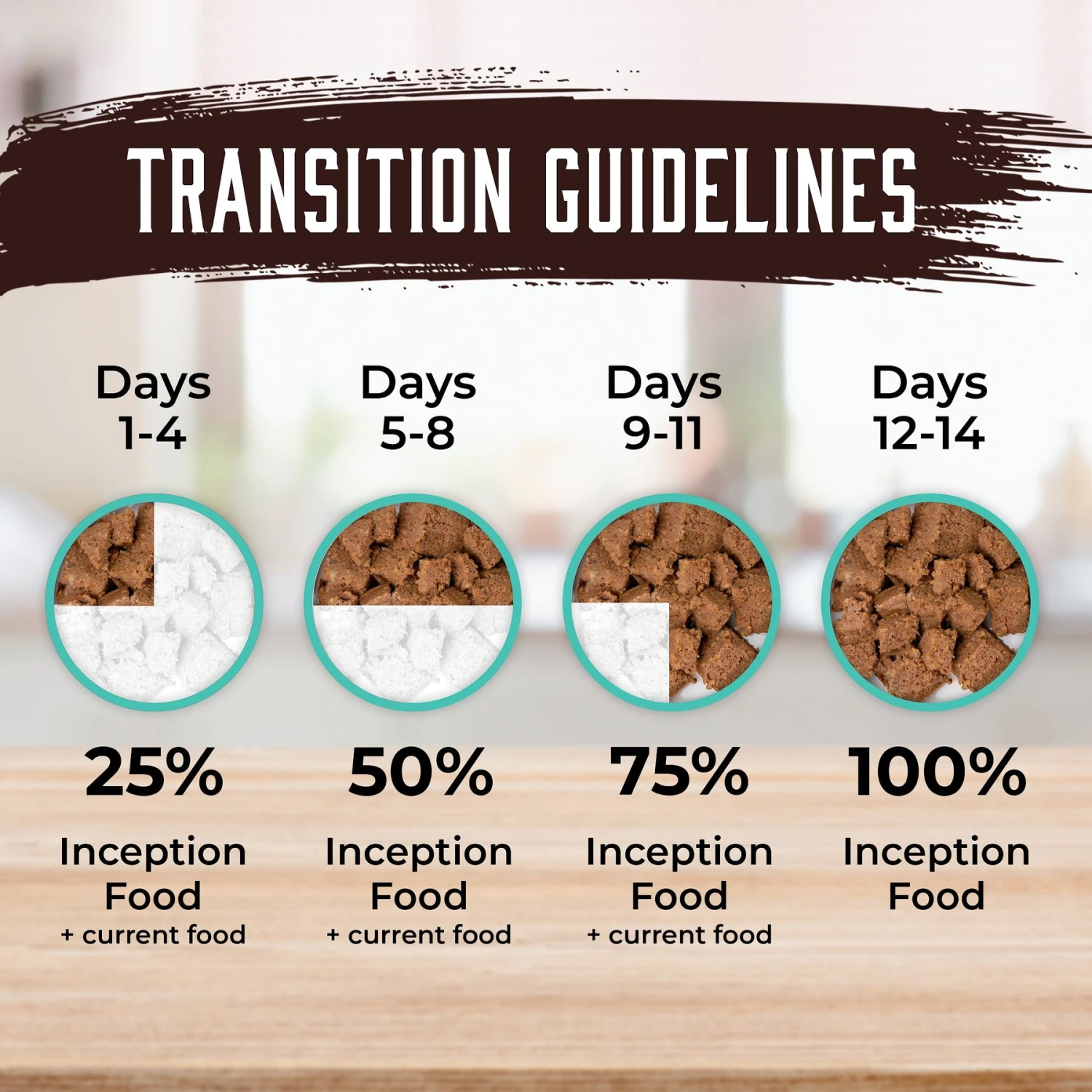 Inception Fish Recipe Canned Dog Food, 13-oz, Case Of 12 - Image 6