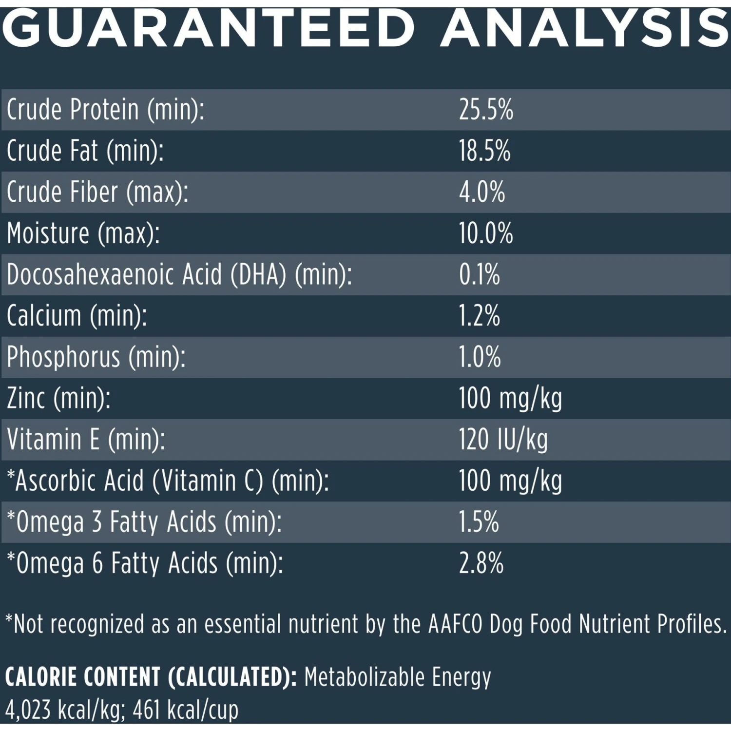 Instinct Raw Boost Puppy Whole Grain Real Chicken & Brown Rice Recipe Freeze-Dried Raw Coated Dry Dog Food - Image 8