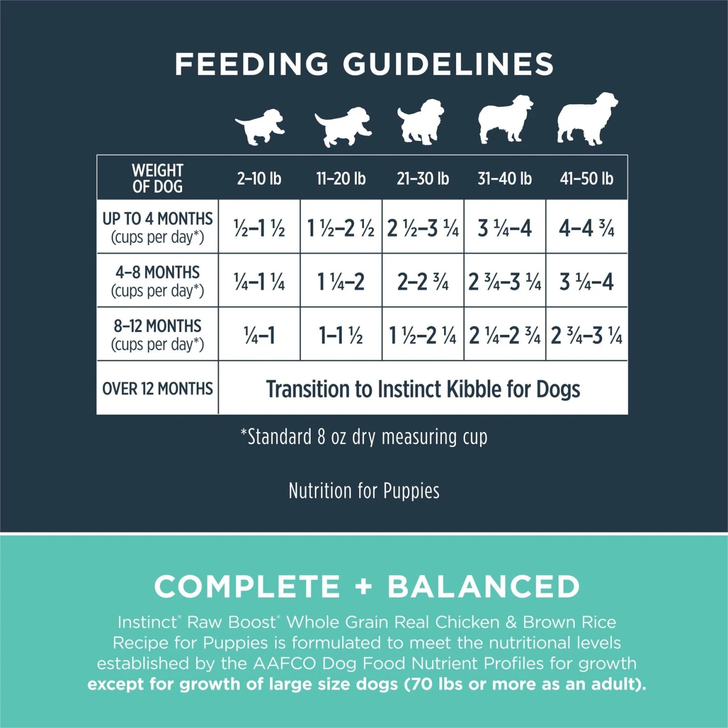 Instinct Raw Boost Puppy Whole Grain Real Chicken & Brown Rice Recipe Freeze-Dried Raw Coated Dry Dog Food - Image 9