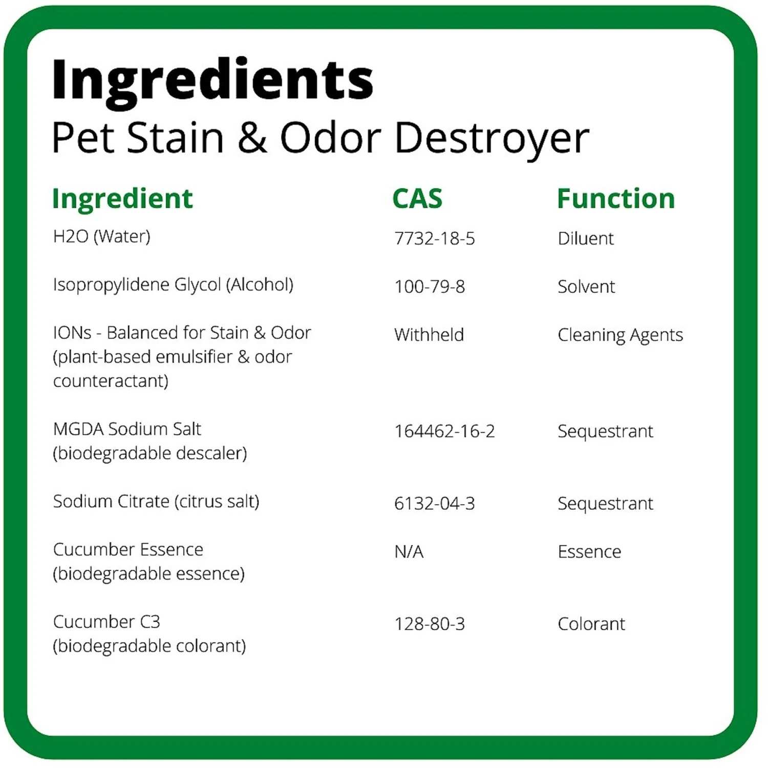 Ion Fusion Professional ION Formula Cool Cucumber Pet Stain & Odor Destroyer Refill, 32-oz, 2 Count - Image 5