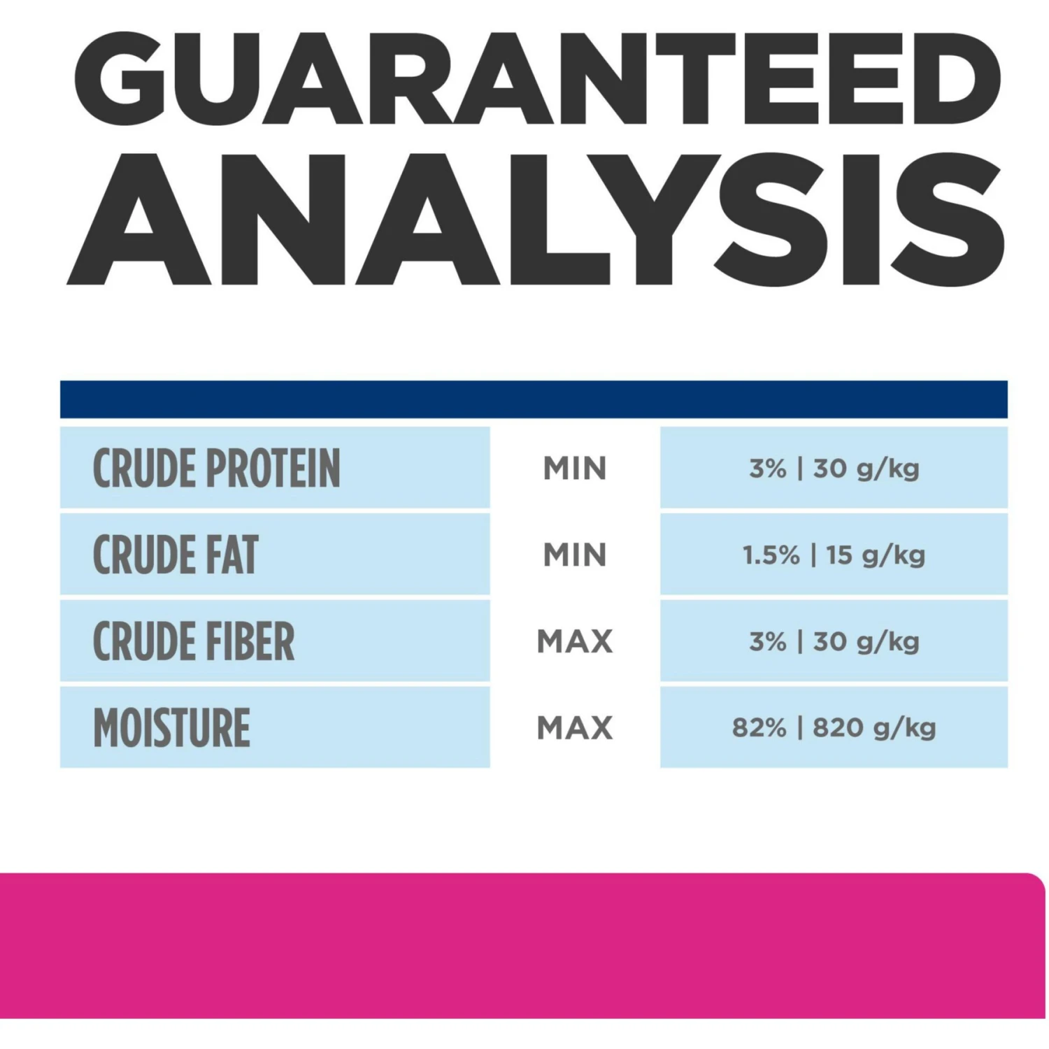 Hill's Prescription Diet Gastrointestinal Biome Chicken & Vegetable Stew Wet Dog Food - Image 8