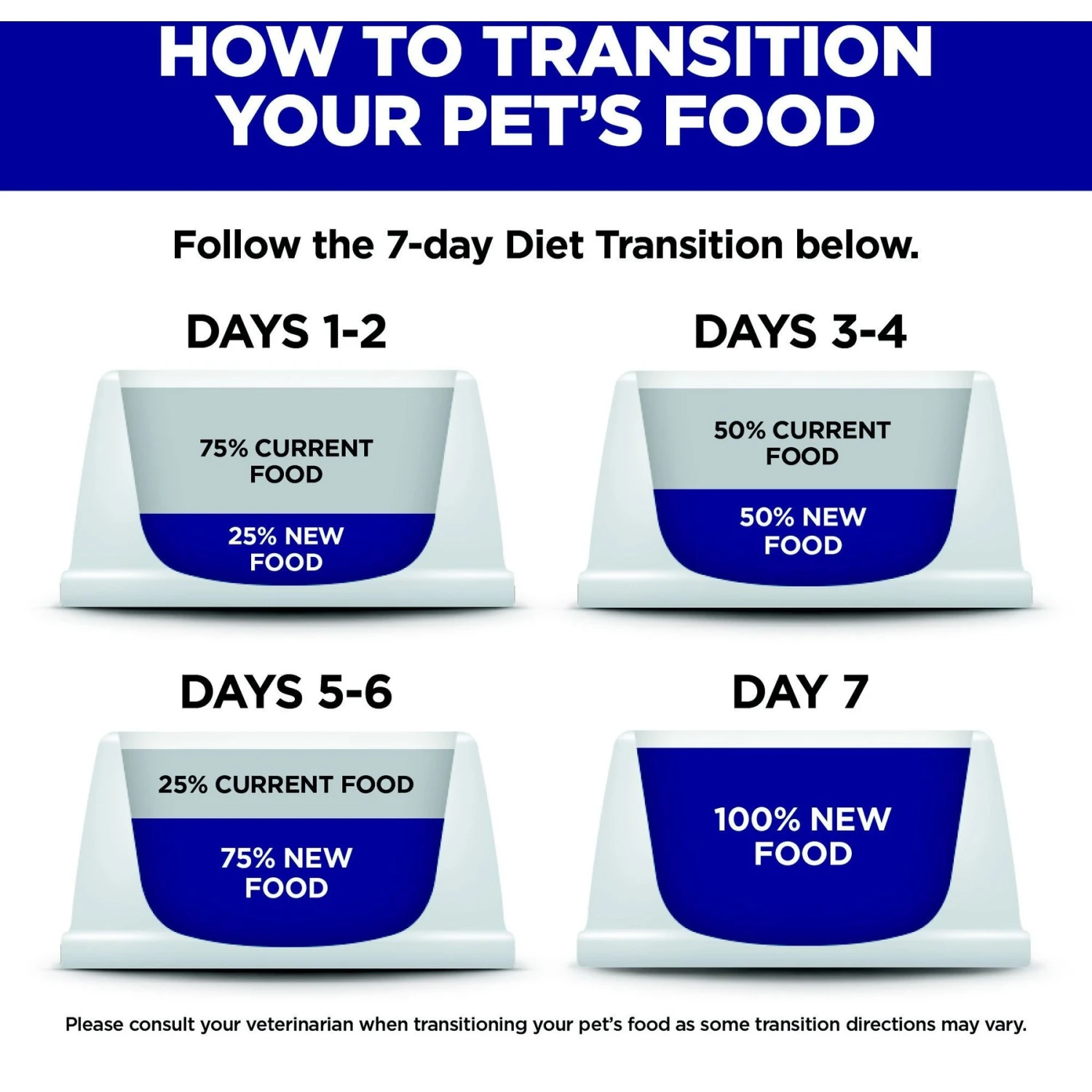 Hill's Science Diet Adult Chicken & Barley Entree Canned Dog Food - Image 7