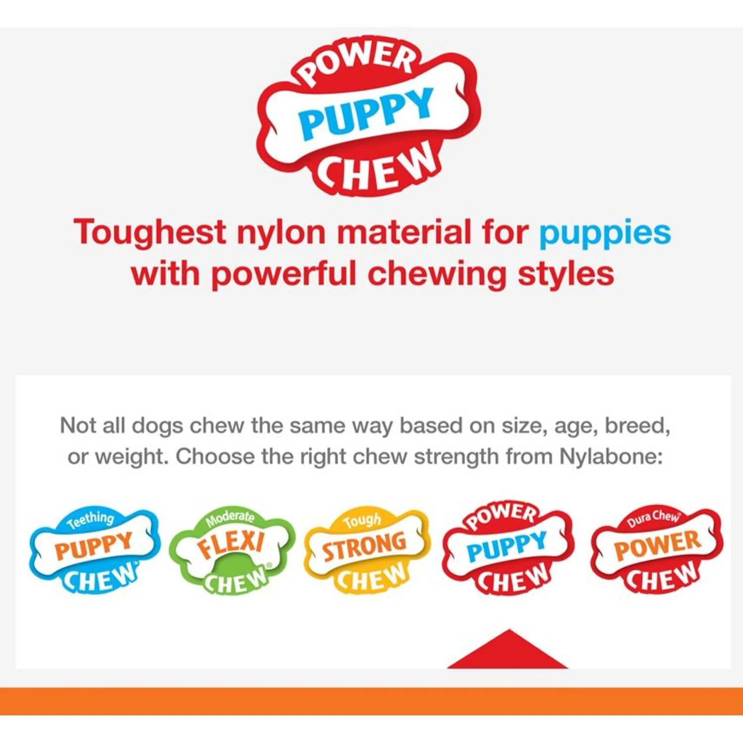 Nylabone Puppy Power Chew Teething Toy Rings Dogs Bacon Yellow - Image 5