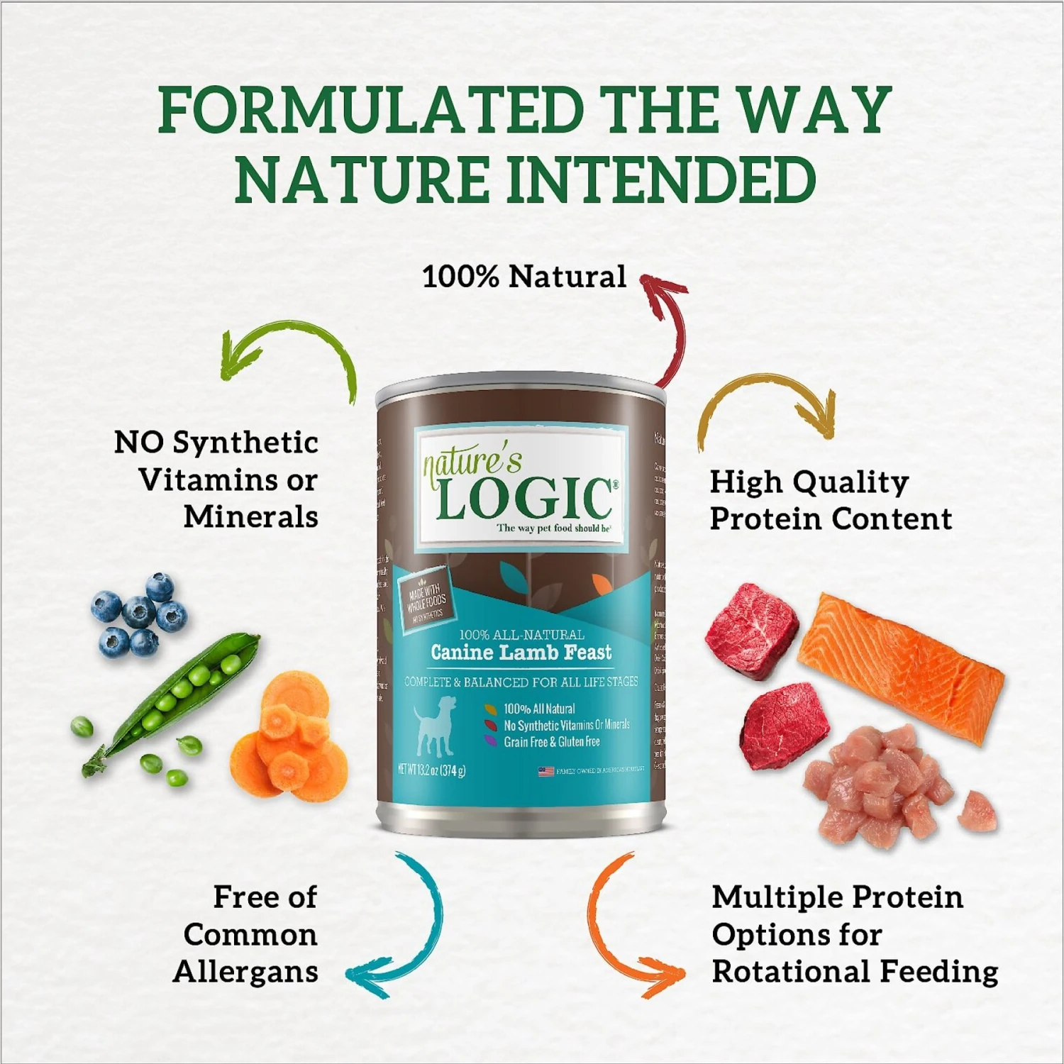 Nature's Logic Canine Venison Feast All Life Stages Grain-Free Canned Dog Food - Image 3