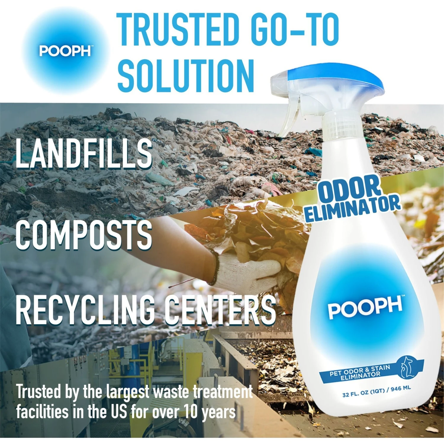 POOPH Cat & Dog Odor & Stain Eliminator - Image 6