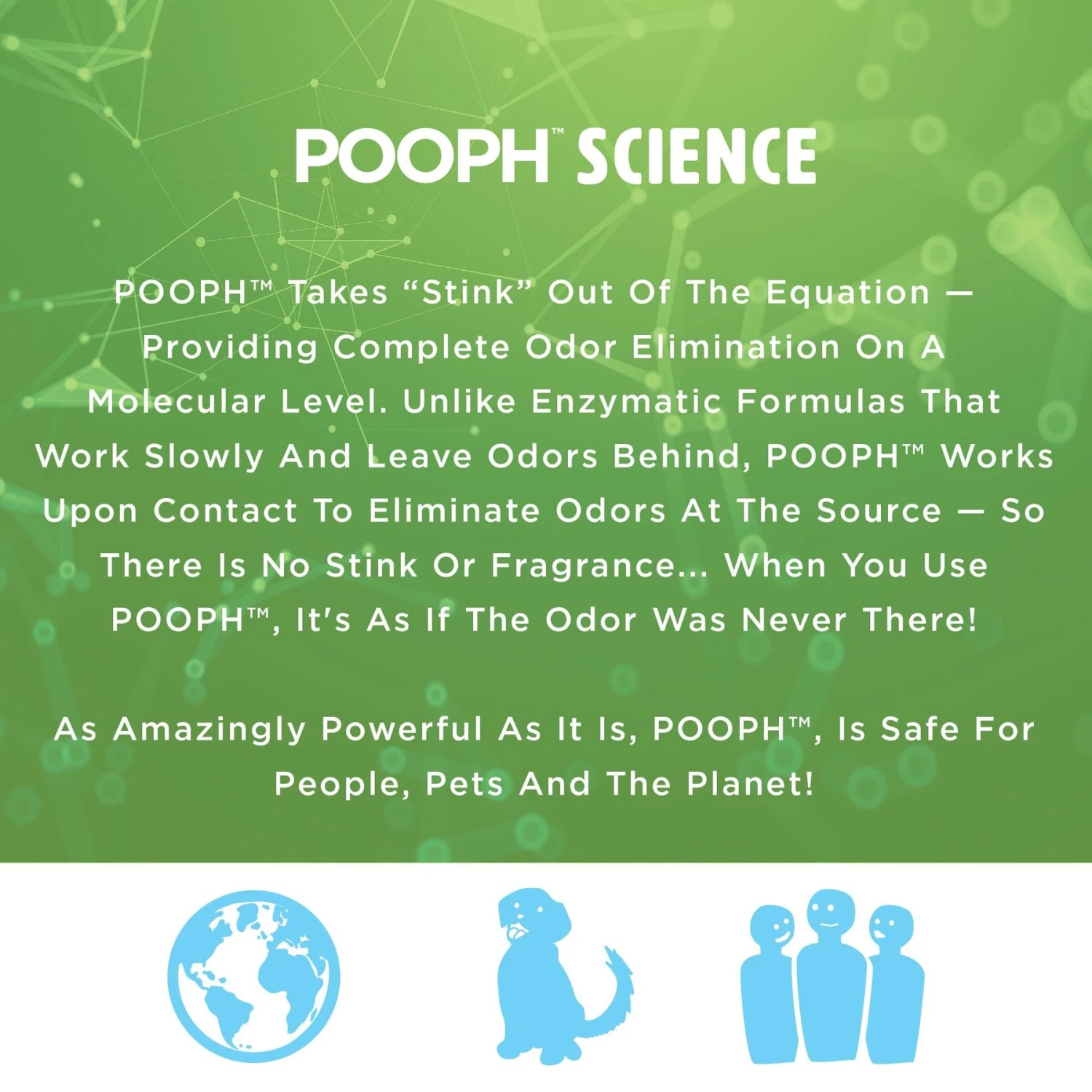 POOPH Lawn, Garden & Turf Cat & Dog Odor & Stain Eliminator - Image 3