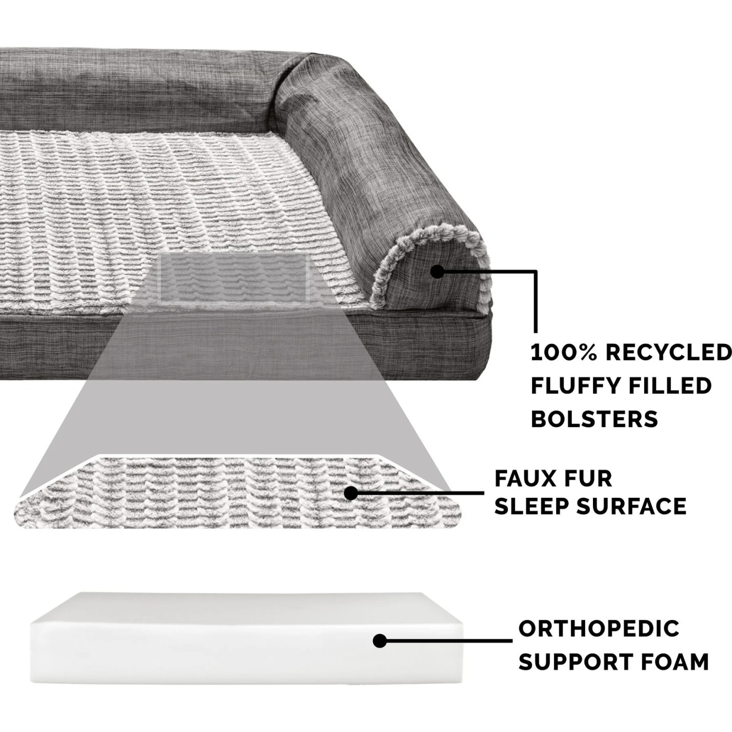 FurHaven Luxe Fur & Performance Linen Orthopedic Cat & Dog Bed With Removable Cover - Image 7