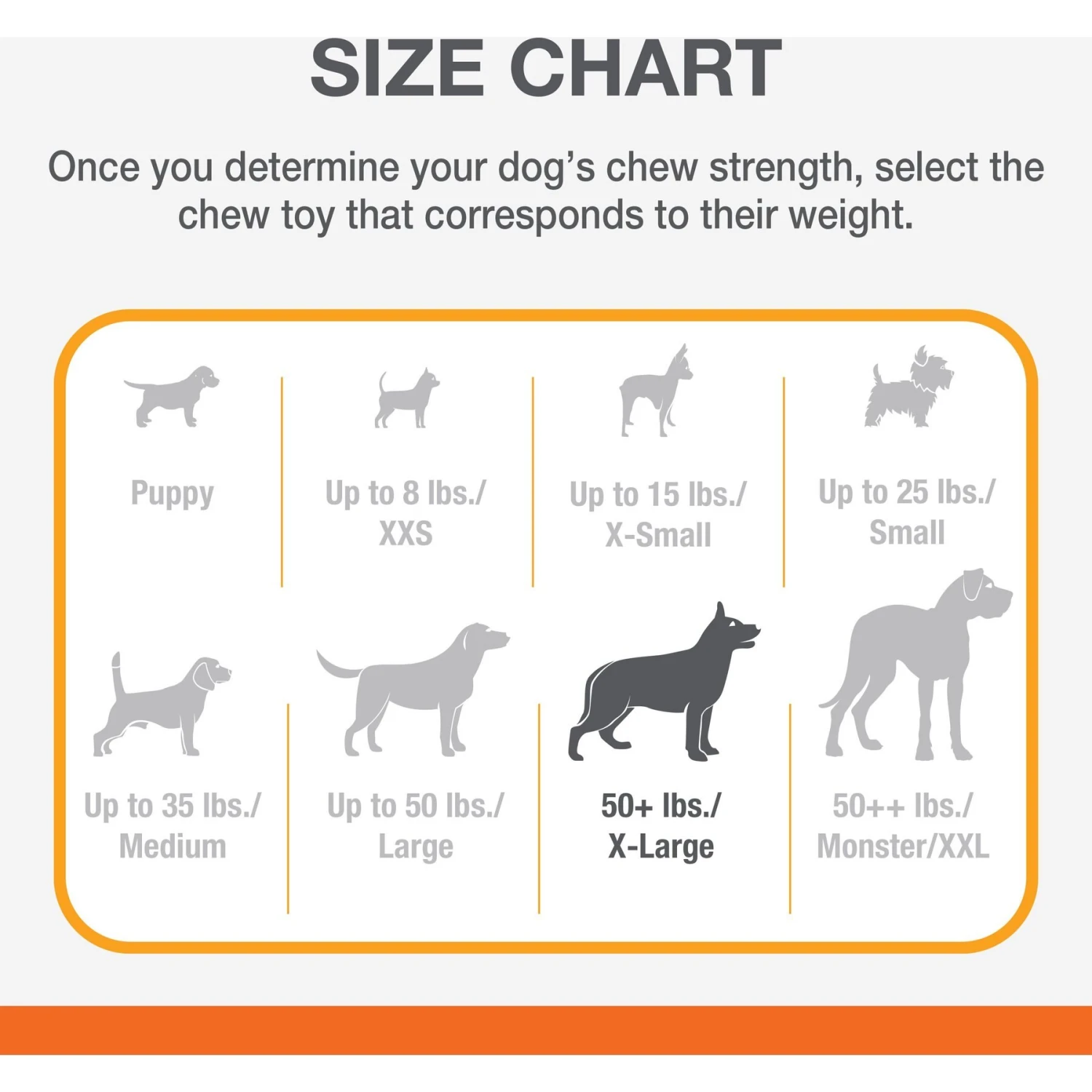 Nylabone Power Chew Chicken Lovers Dog Chew Toys, Camo & Pink, X-Large, 2 Count - Image 6