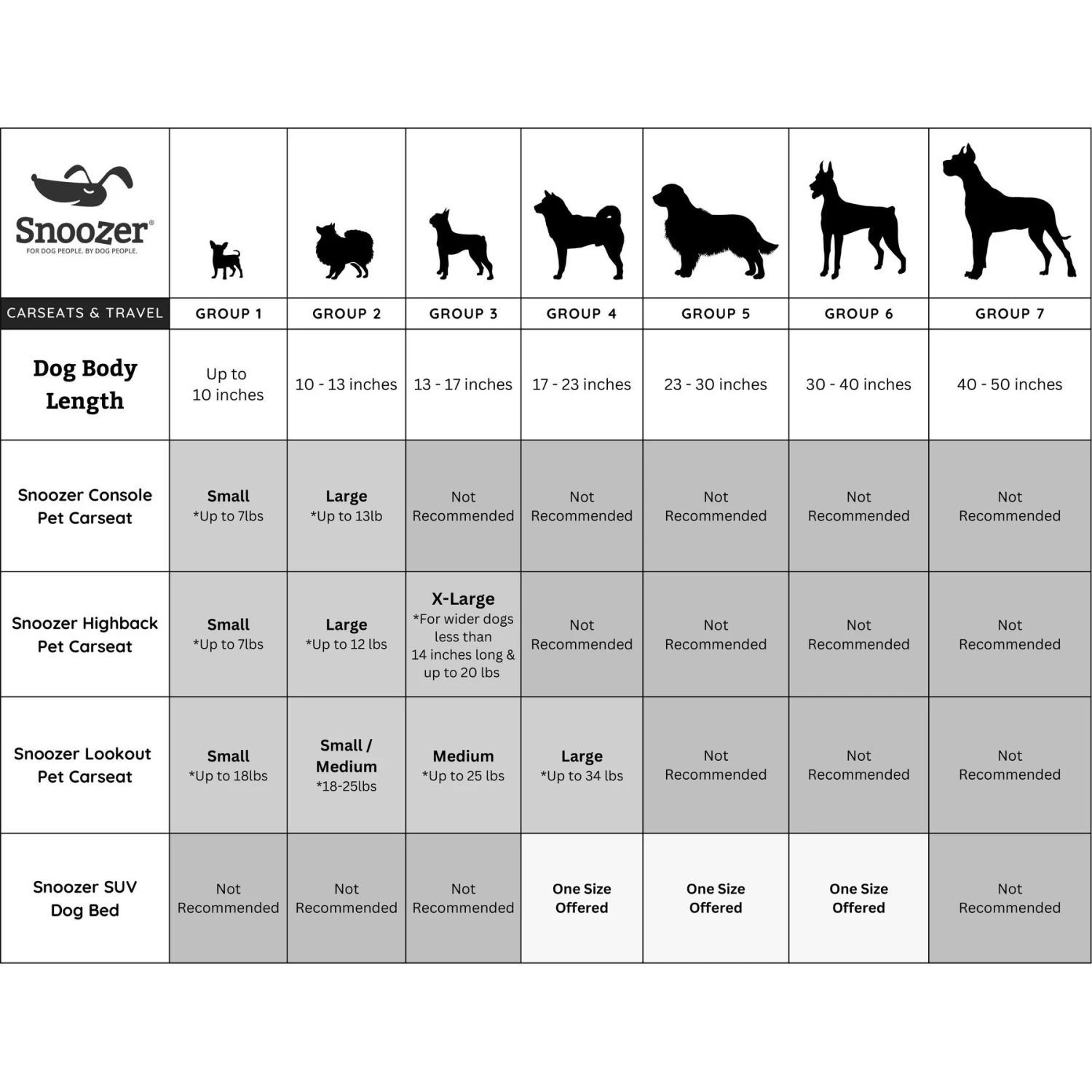 Snoozer Pet Products Premium Microsuede Overstuffed Sofa - Image 3