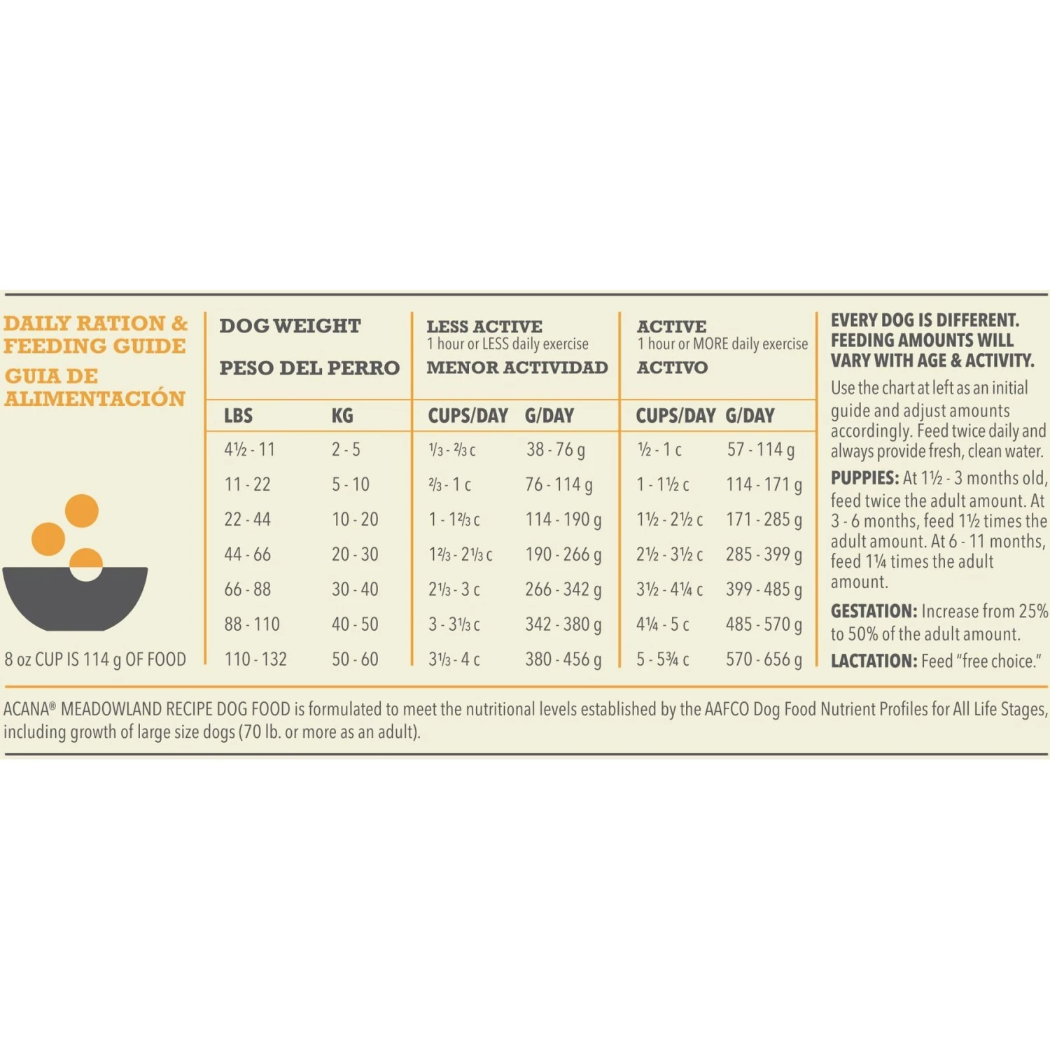ACANA Meadowland Grain-Free Dry Dog Food - Image 8
