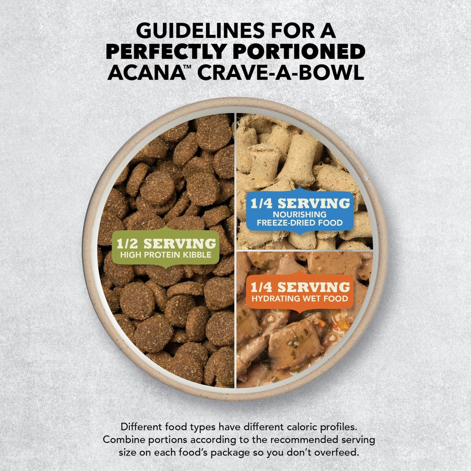 ACANA Meadowland Grain-Free Dry Dog Food - Image 9